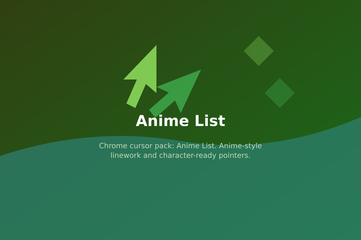 Anime List