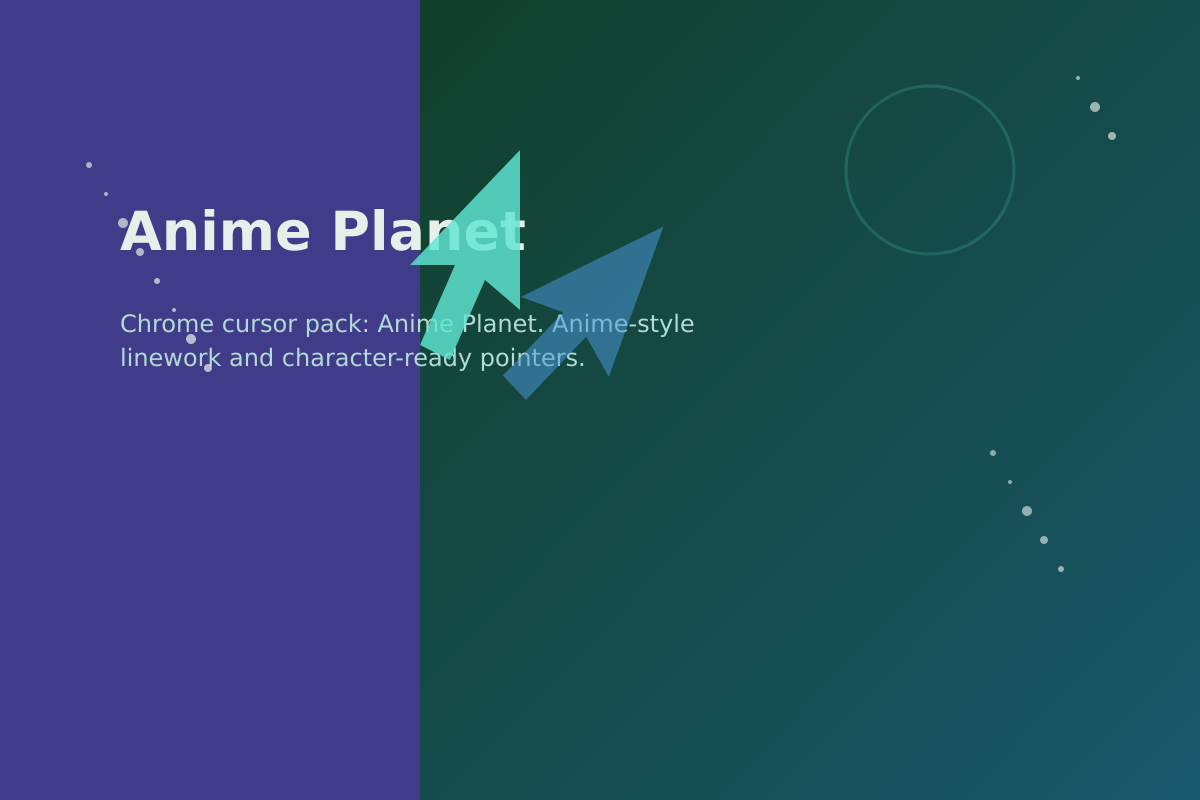 Anime Planet