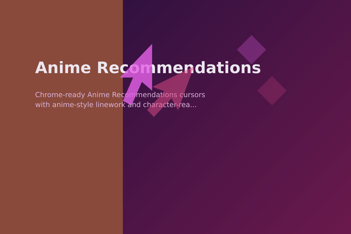 Anime Recommendations