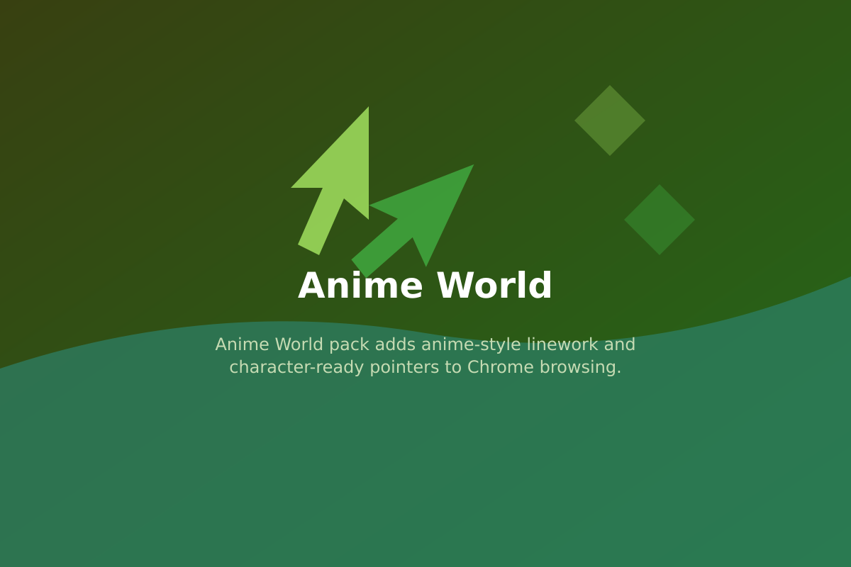 Anime World