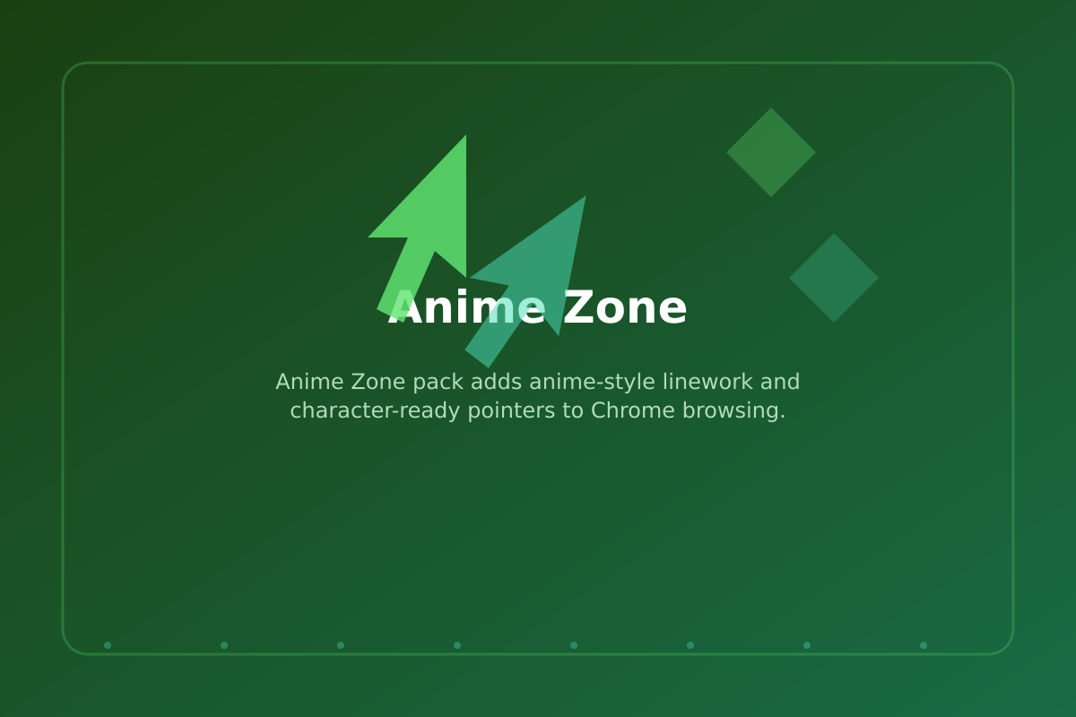 Anime Zone