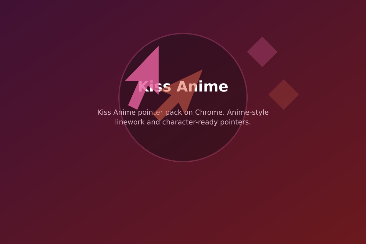 Kiss Anime