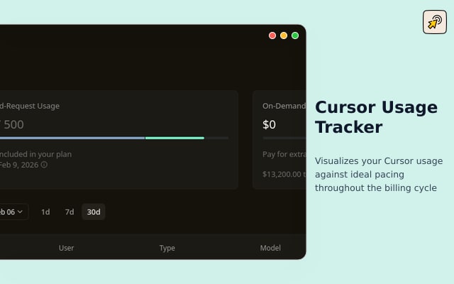 Cursor Usage Tracker