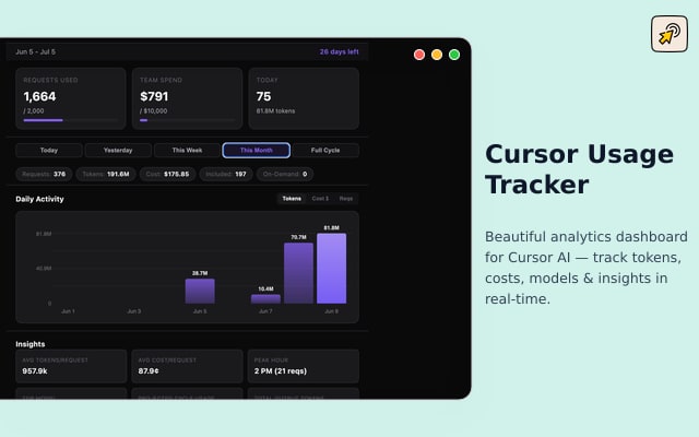 Cursor Usage Tracker